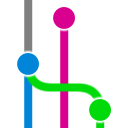 GitPlot